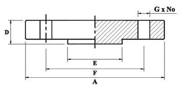B16.5 High Hub Blinds Flanges Class 150 B16.5 High Hub Blinds Flanges Class 150
