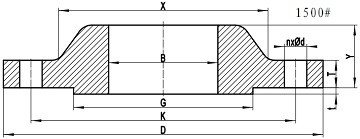 B16.5 Slip On Flange Class 1500 B16.5 Slip On Flange Class 1500