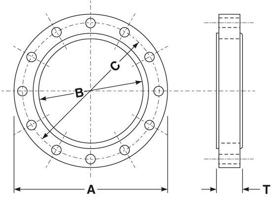 Flanges Standard